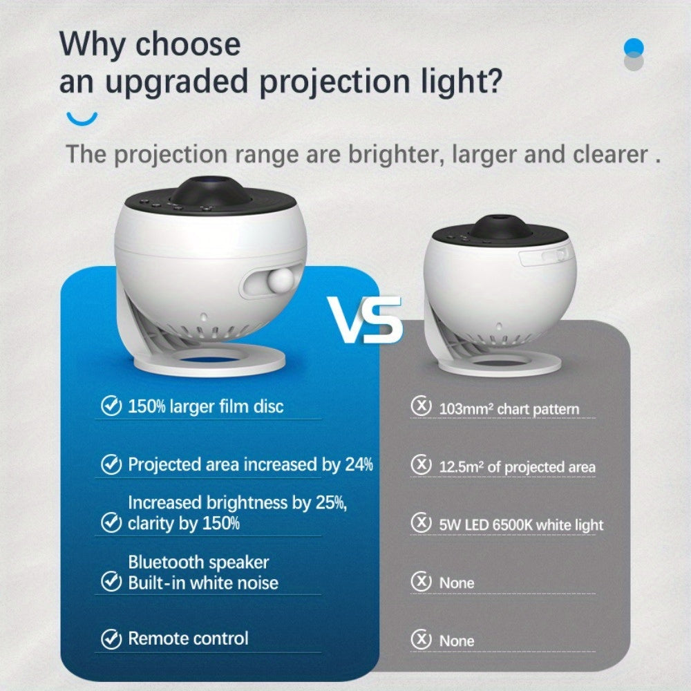 4K HD Earth Projector PRO with 360° Rotation-3